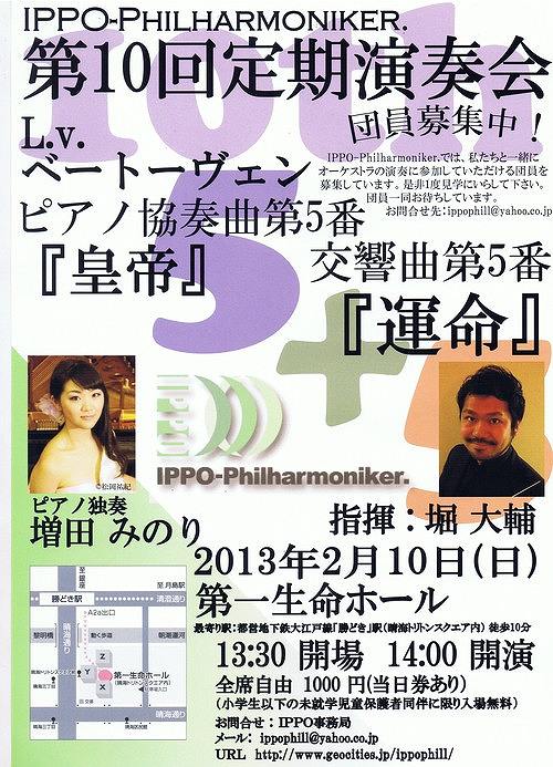 IPPO Philharmoniker