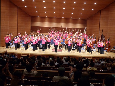九州交響楽団